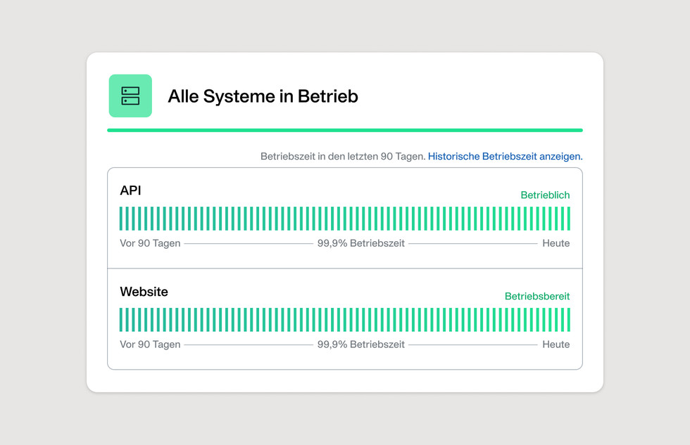 99.9% uptime